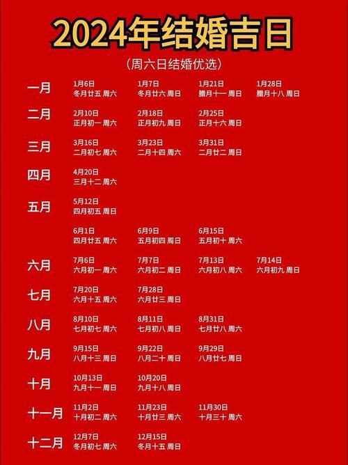 四月婚慶吉日查詢(xún)大全