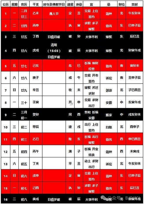 陰歷4月份搬家好嗎吉日