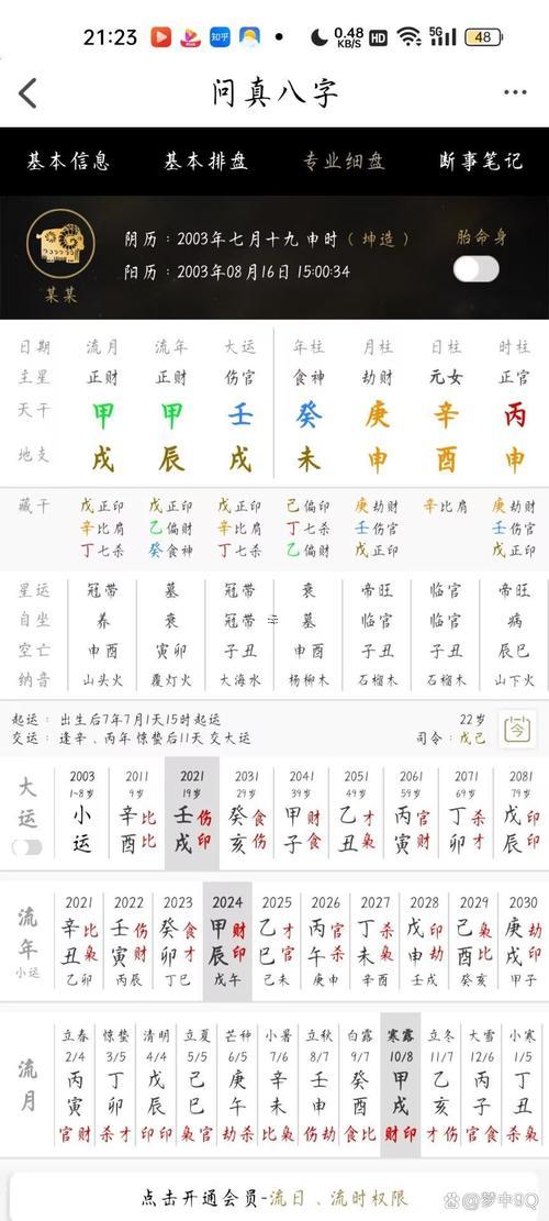 陽歷四月幾號女孩出生最好