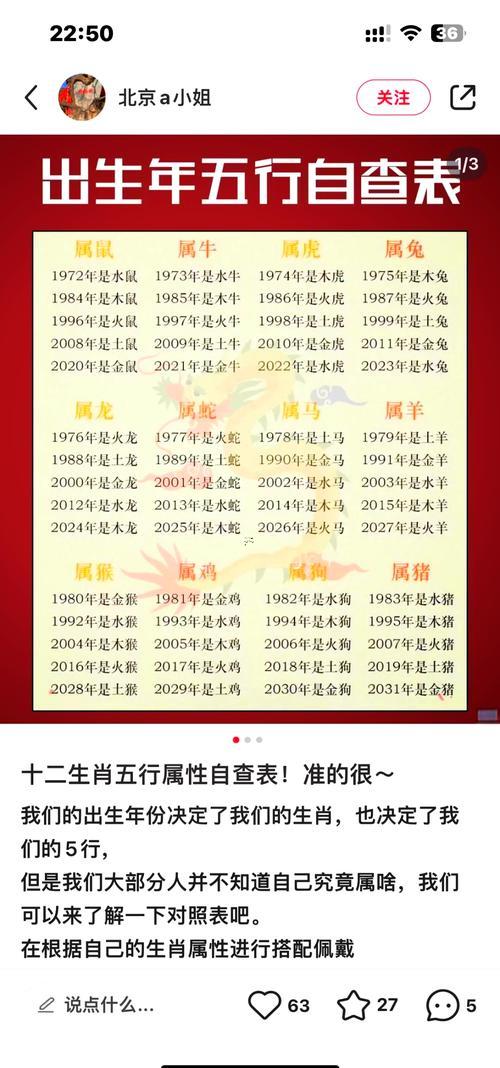 九二年屬什么