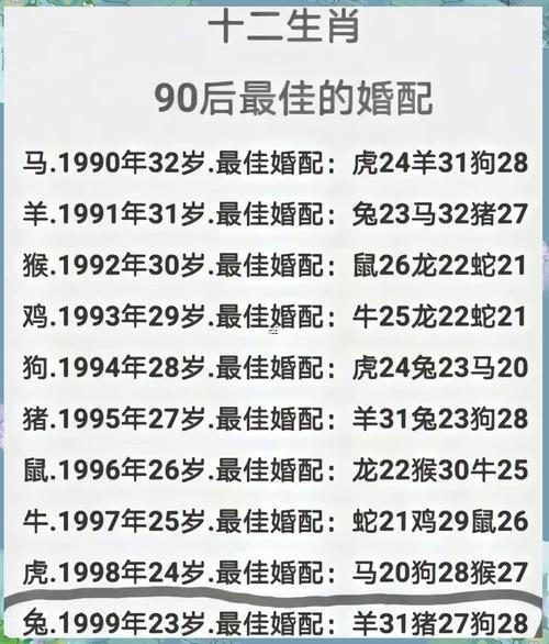 豬兔屬相相配嗎