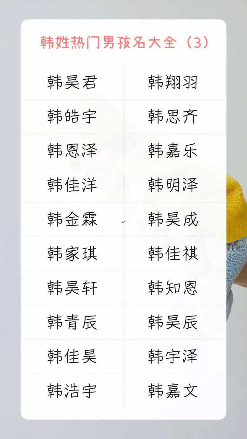 韓氏起名