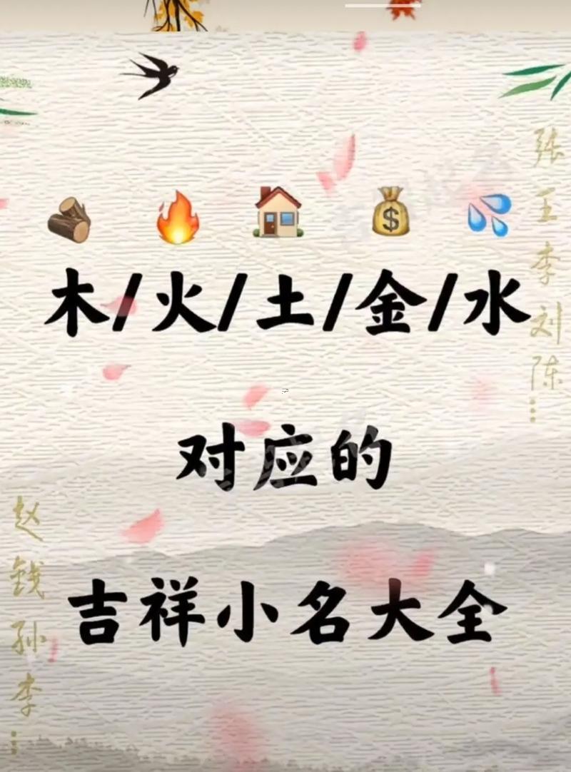 顯字五行屬什么