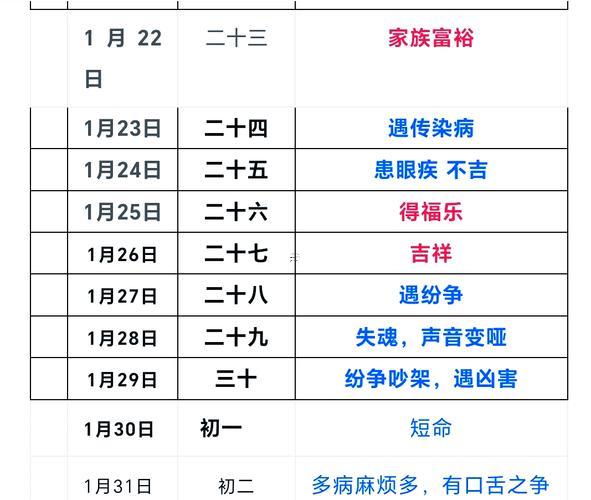 115-.2025六月理發(fā)吉日