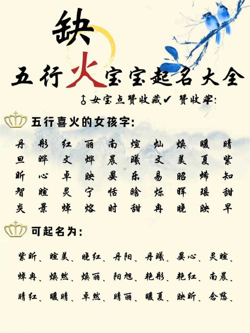 五行屬火的字女孩用