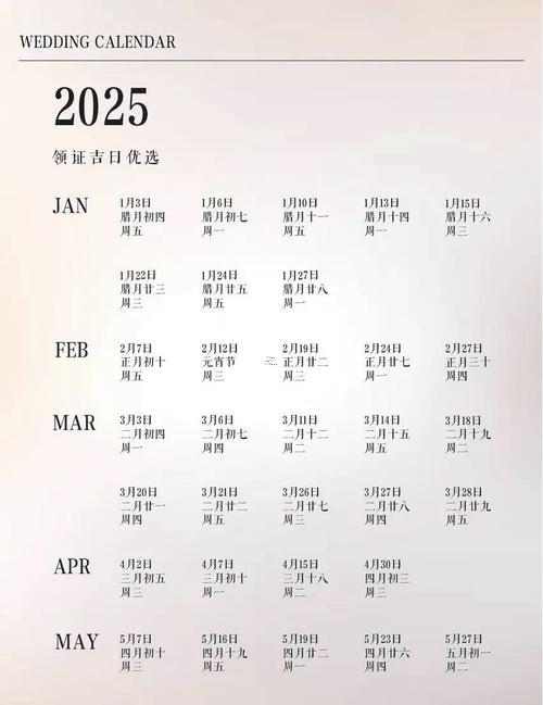 5月入職吉日大全2025