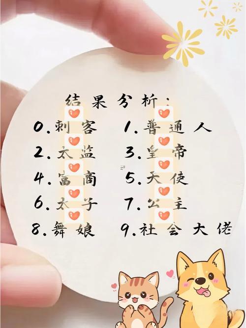 測測你的另一半