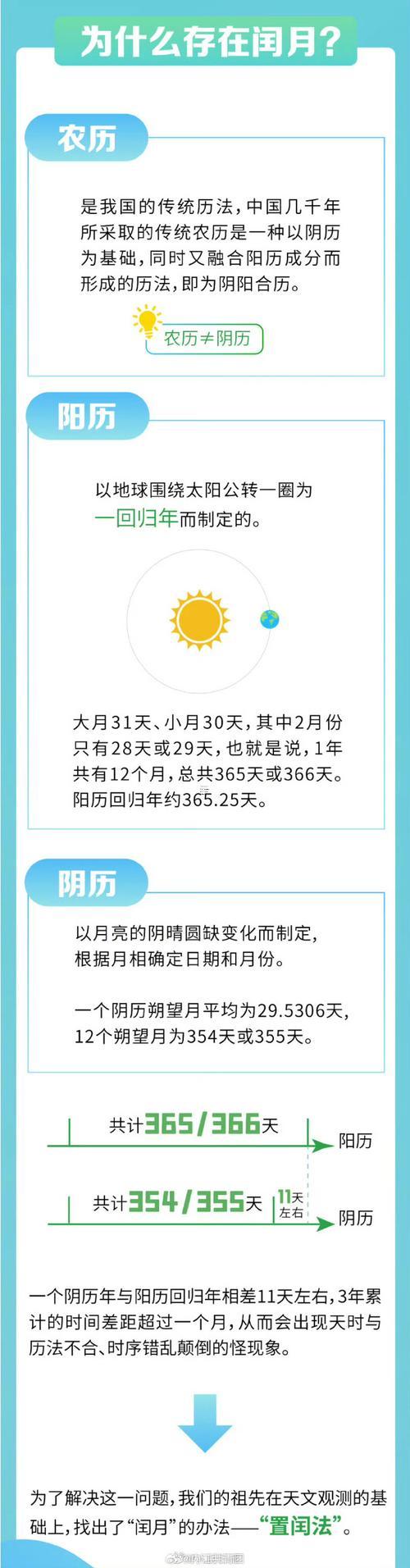 1096-.2025年6月27日是好日子嗎