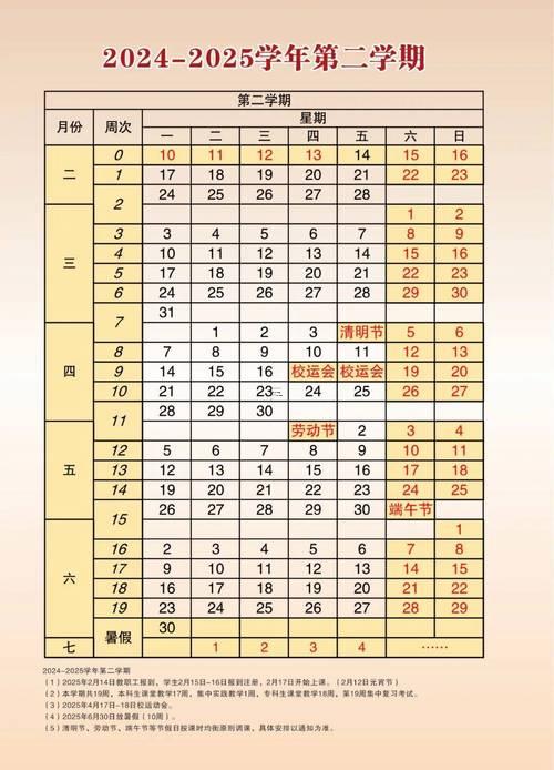 2025年5月求學(xué)吉日一覽表