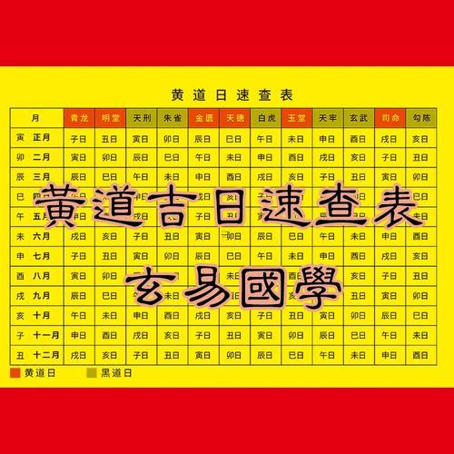 黃道吉日財(cái)神位