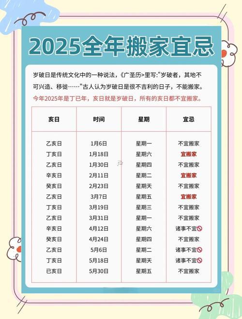 今年搬家吉日查詢2025五月