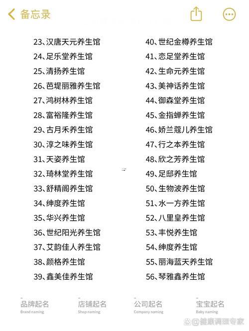 養(yǎng)生館取名