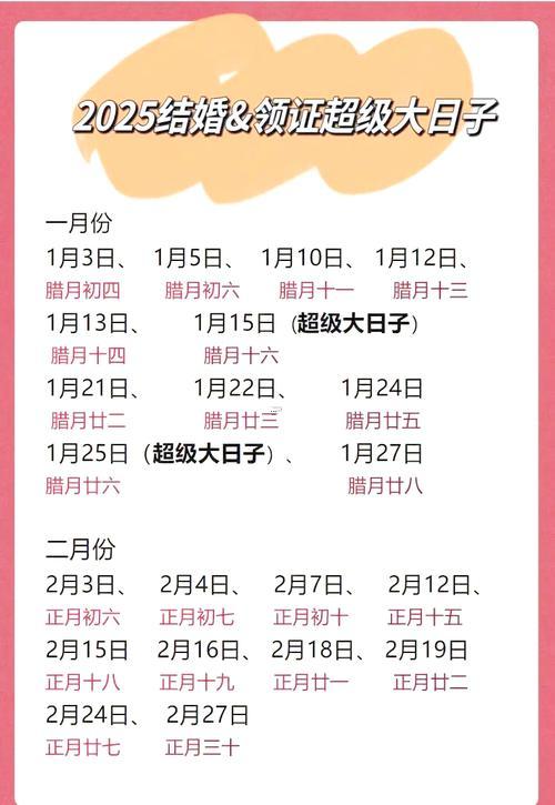 2025五月請客吉日