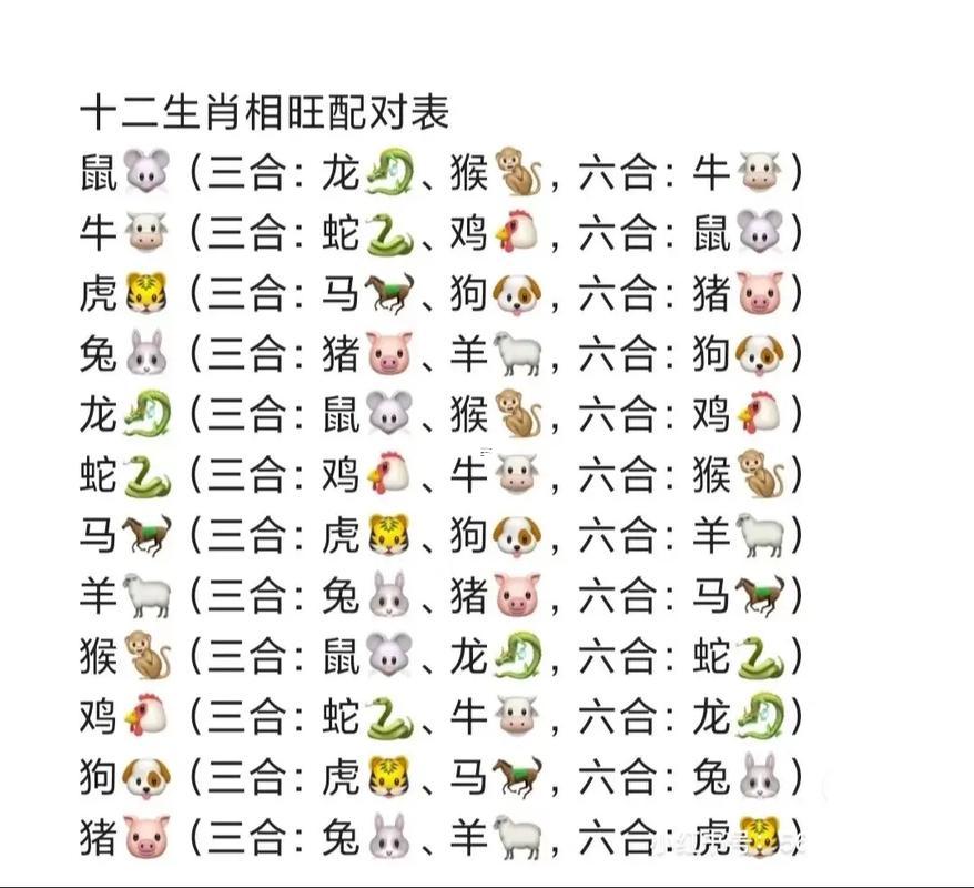 馬和羊相配嗎