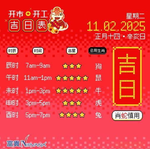 黃歷2025年裝修吉日查詢5月份