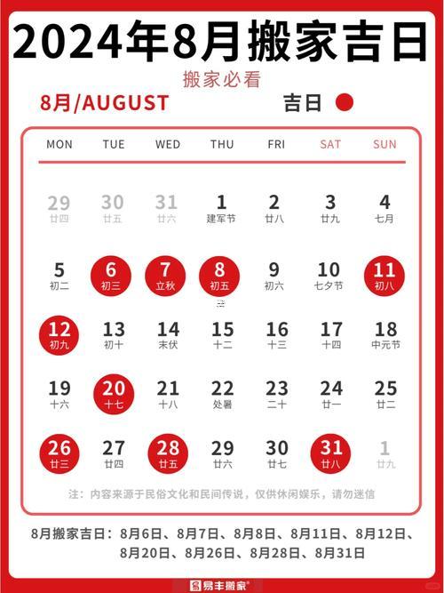 8月搬家吉日測算吉時