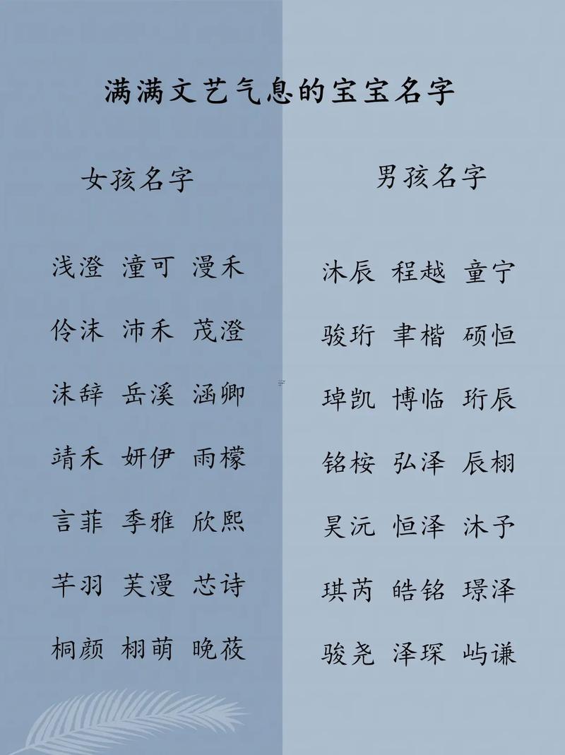 溫字起名帶詩意的