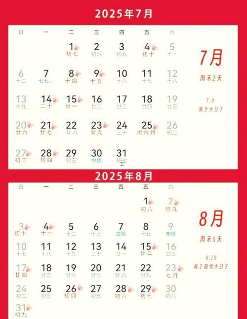 2025五月份生娃娃吉日