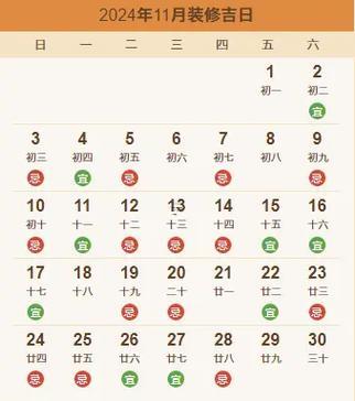 1025-.2025年6月裝修開(kāi)工吉日查詢(xún)
