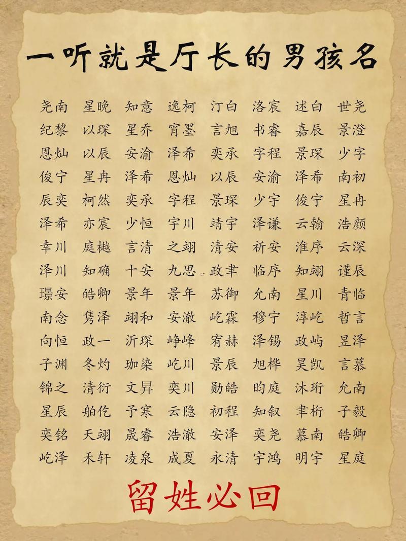 給男孩取名字
