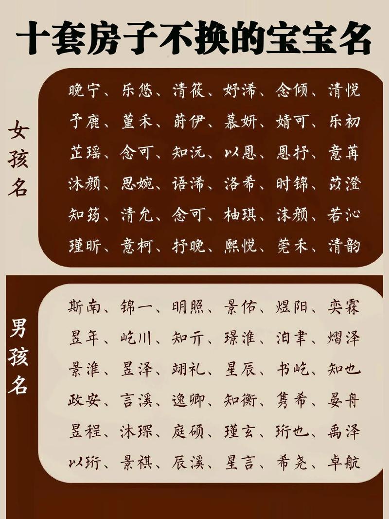 免費(fèi)寶寶取名