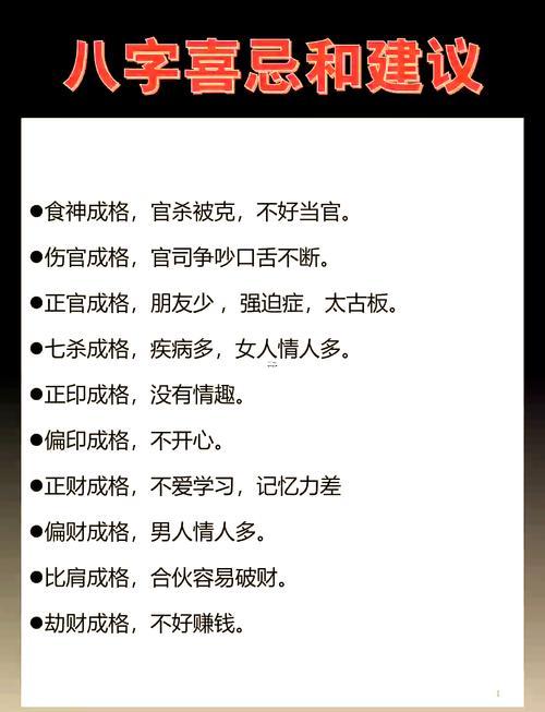 傷官格命局