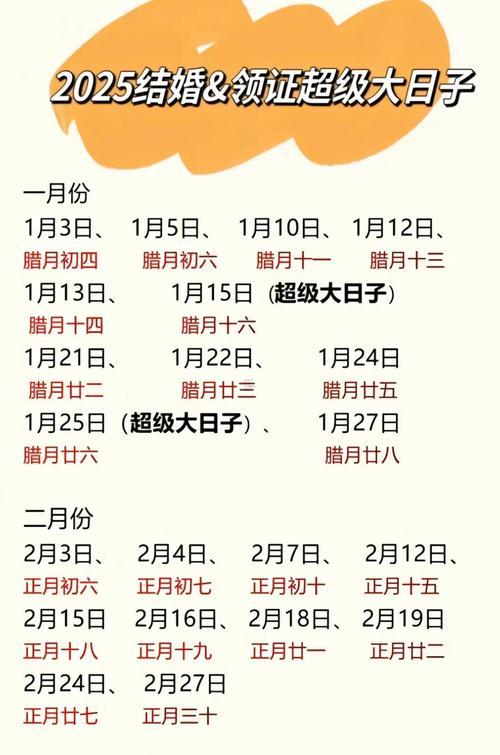 1361-.2025年6月28日黃道吉日