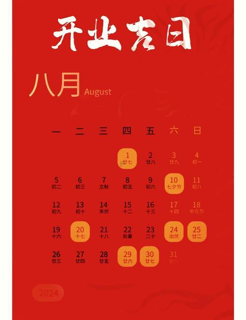 2025年八月提車(chē)日期黃道吉日