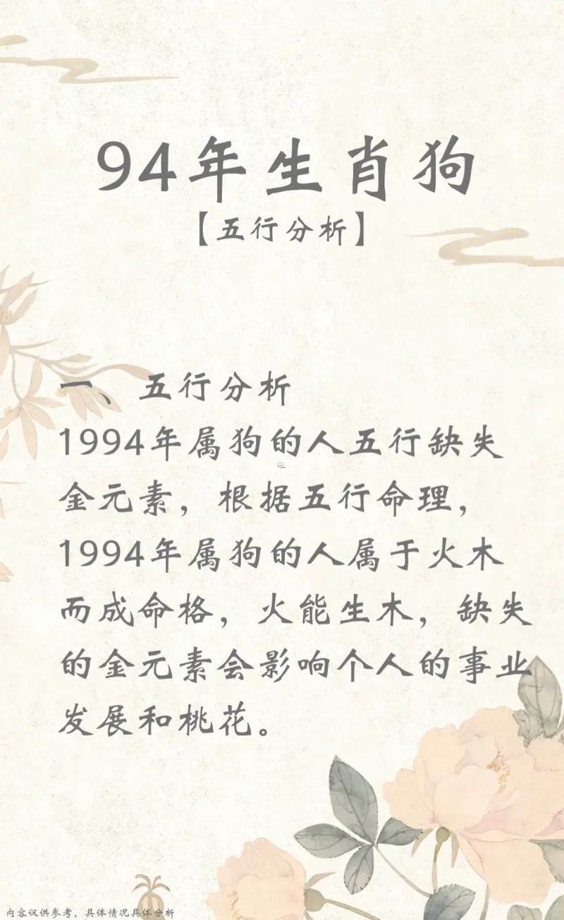1994年五行屬什么