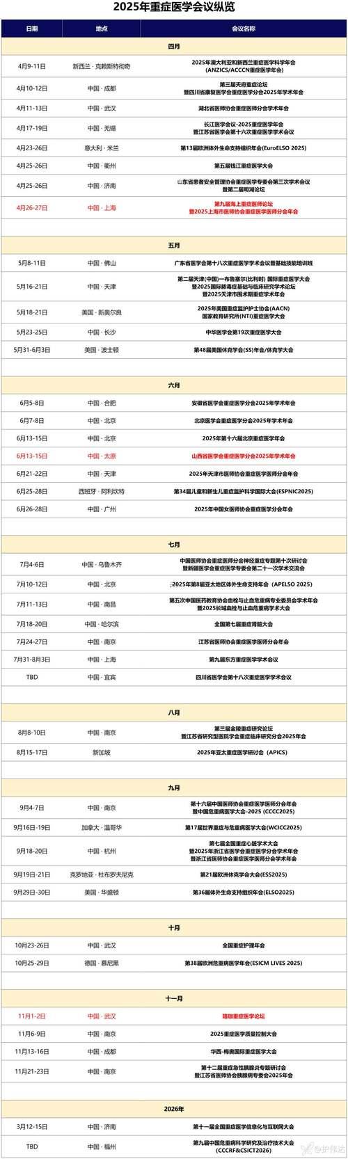 2025年8月動土修墳吉日大了解