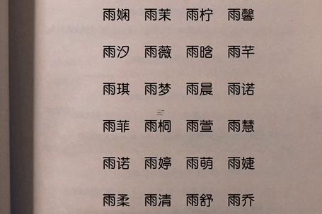 帶雨字的女孩名字