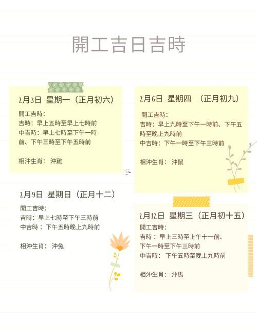 2379-.2025年7月動(dòng)土最佳吉日