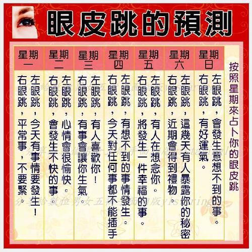 白頭翁叫時(shí)間吉兇預(yù)兆