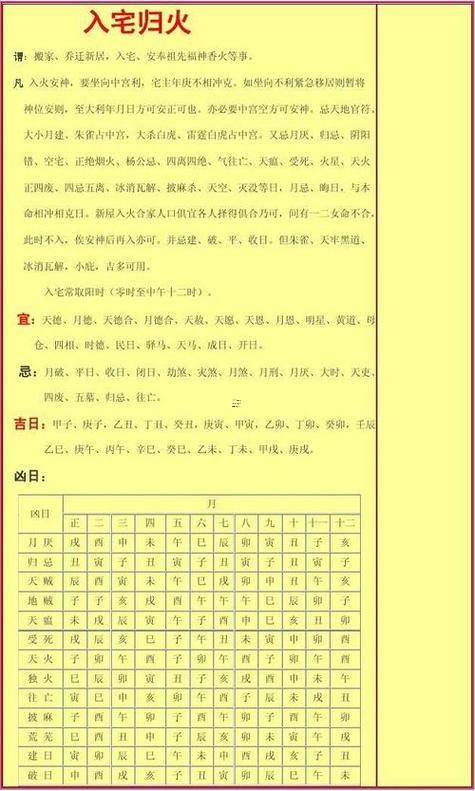 9月上等入宅吉日吉時(shí)查詢