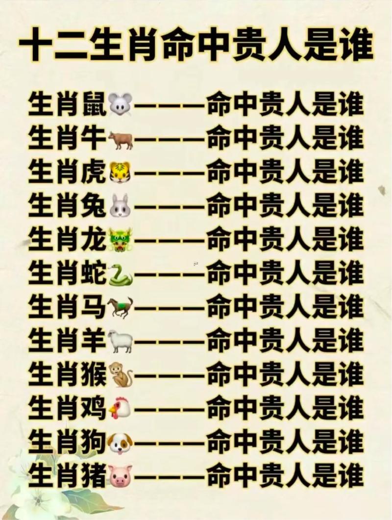 女生肖是哪幾肖