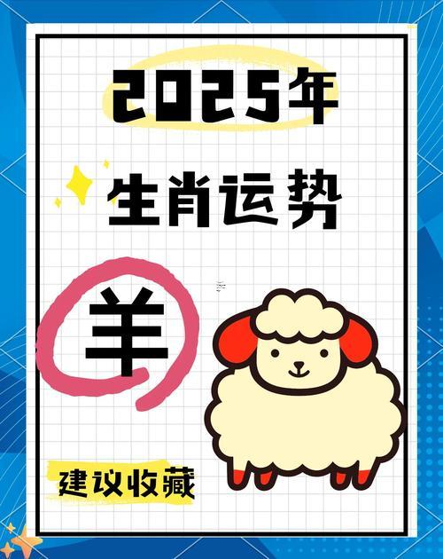 291-.屬羊2025年7月最佳提車黃道吉日