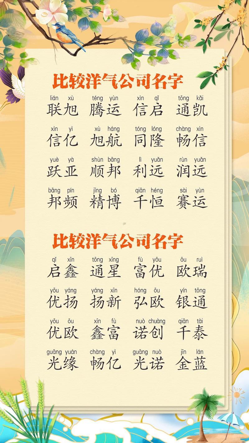 網(wǎng)絡(luò)起名大全