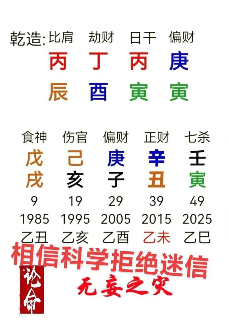 乙亥年五行屬什么