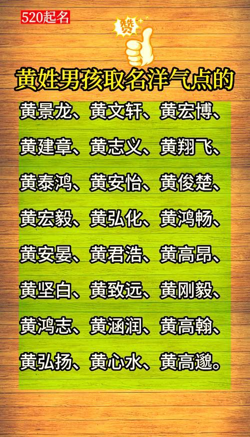 黃姓男孩起名