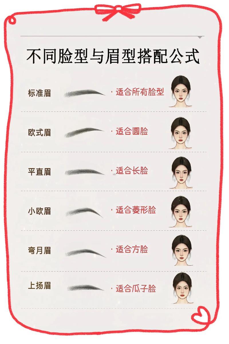 眉毛連再共同