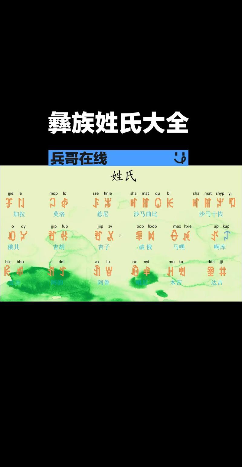 惹何事意思