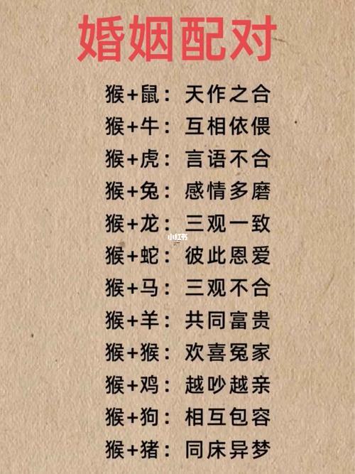 屬猴女同何事東西屬相最配