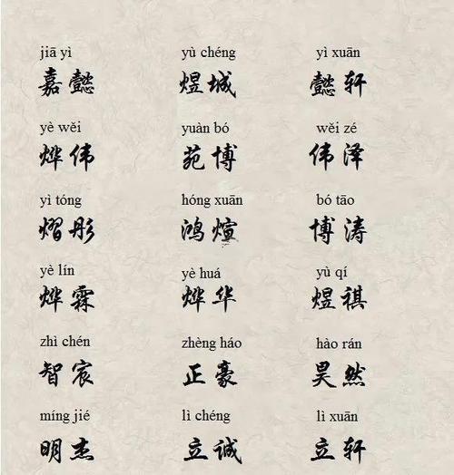 男字五行屬什么東西
