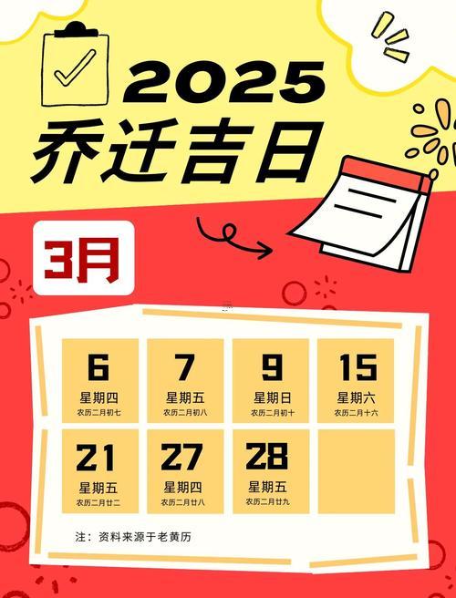 962-.2025年7月6日喬遷新居吉日