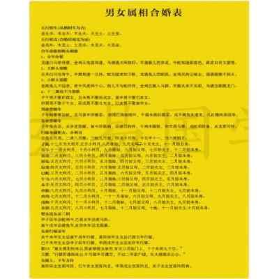 夫妻相克表太準了