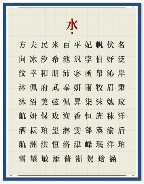 五行中屬水的字