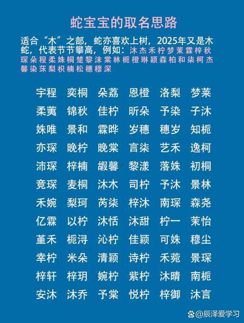 耀字五行屬何事
