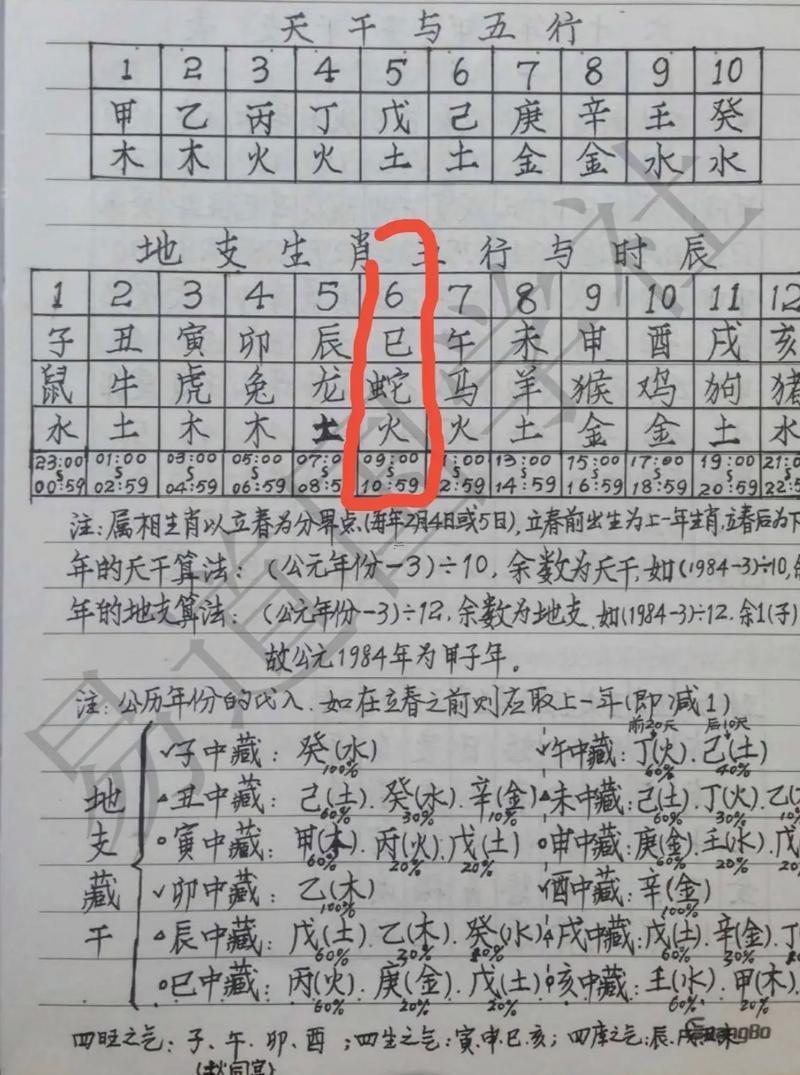 五行屬土的數(shù)字