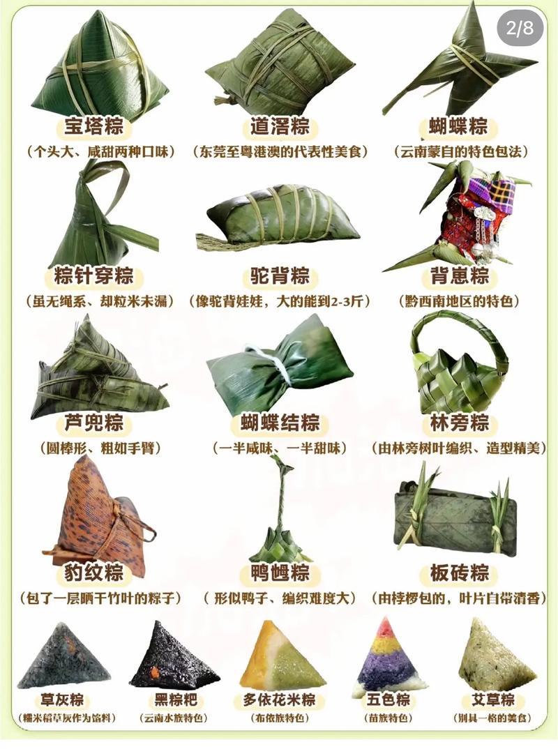 夢見包粽子
