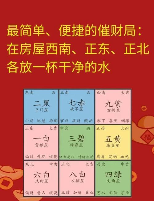 04年什么命